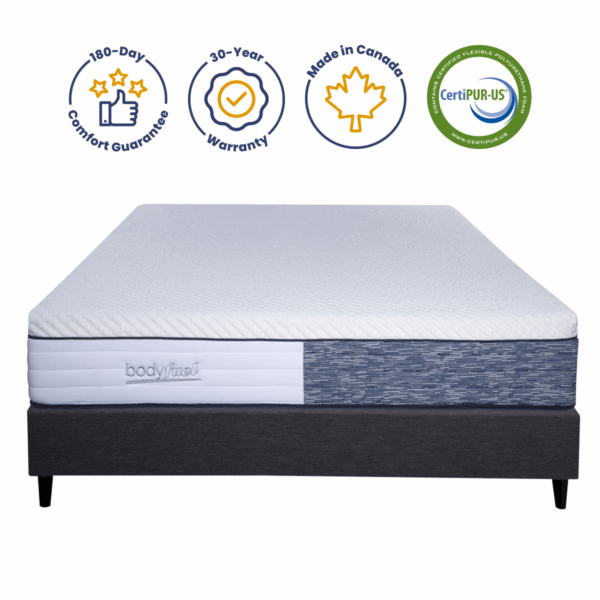 One-Sided Hybrid Mattress
