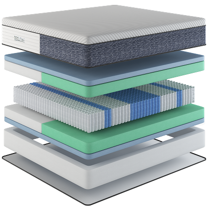 HYBRID Mattress